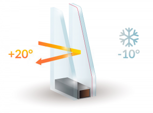 Double Glazing Services in Redbridge | Installation & Repairs